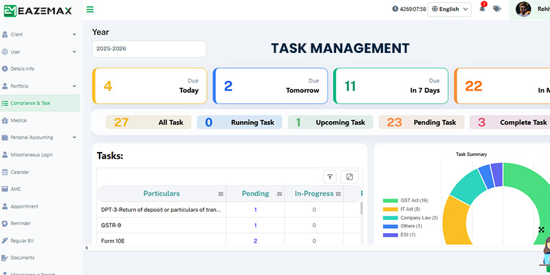 EazeMax Task Management